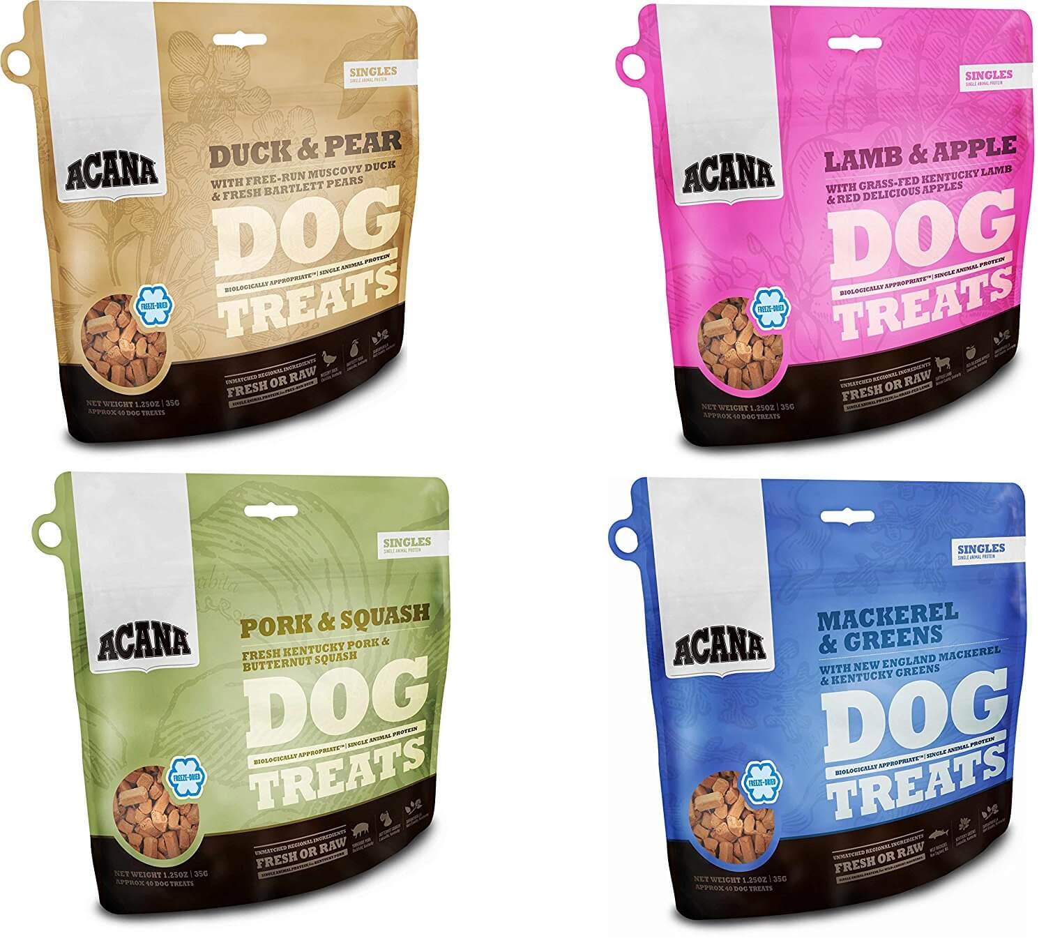 Best Acana Dog Food Reviews (2021) ⋆ PetFoodReviews.Online